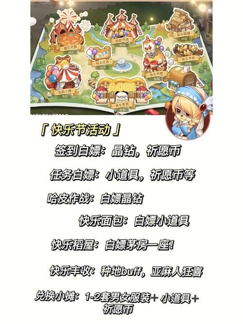 卫宫的圣诞节版本大全 最新活动玩法全解析