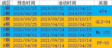 卵之少女游戏官网新手攻略 快速上手技巧分享