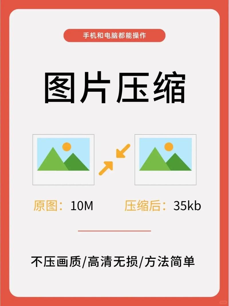 压缩工具如何下载 简单几步教你快速获取压缩软件
