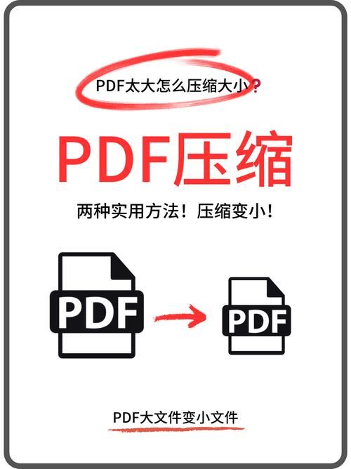 压缩工具如何下载 简单几步教你快速获取压缩软件