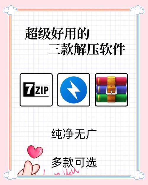压缩工具官网电脑版 支持多种格式压缩包