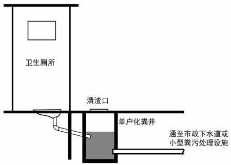 厕所里奇怪的声音汉化版新内容全面解析