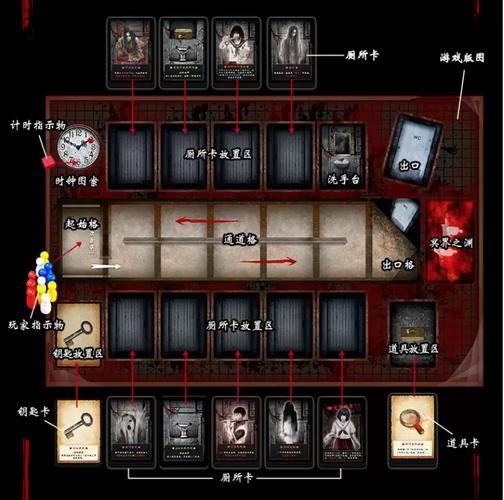厕所里奇怪的声音游戏下载 诡异事件背后的真相揭秘