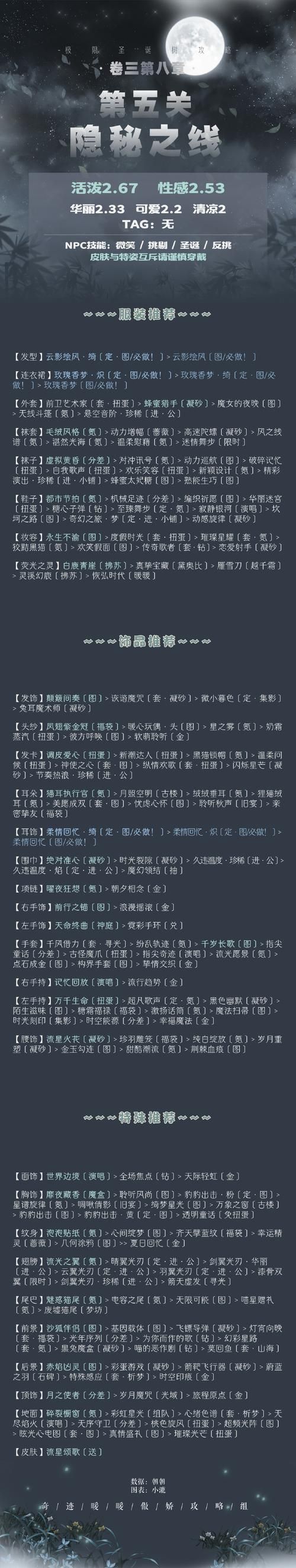 厚颜无耻的十四行诗绅士游戏角色介绍与玩法