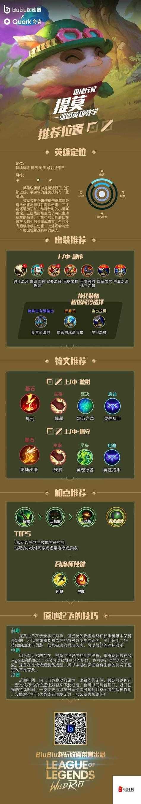 原型勇者官方网站角色介绍一览全英雄技能解析