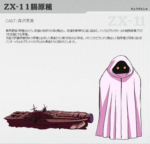 原型勇者最新战力排行谁才是最强勇者