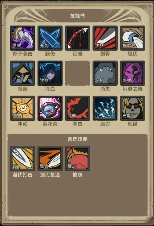 原型勇者游戏官网角色介绍与技能解析