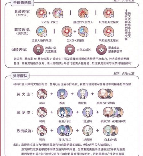 原神可莉的恶作剧官网最新资讯角色技能详细介绍