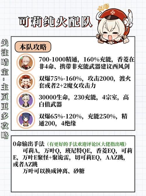 原神可莉的恶作剧官网最新资讯角色技能详细介绍