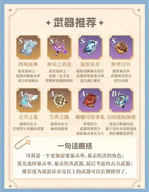 原神可莉的恶作剧杨过游戏角色技能介绍