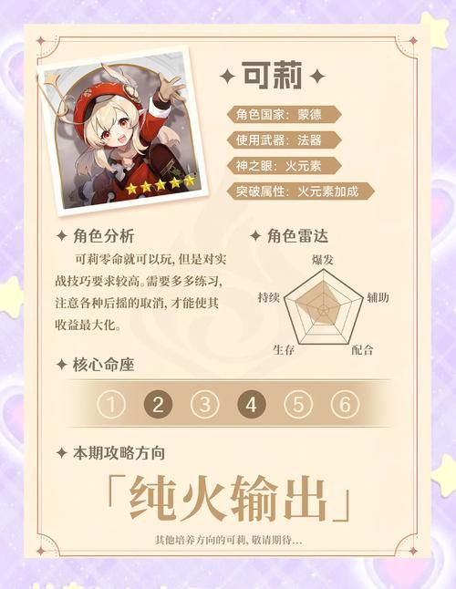 原神可莉的恶作剧杨过游戏角色技能介绍
