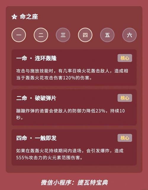 原神可莉的恶作剧游戏怎么玩 新手必看攻略指南