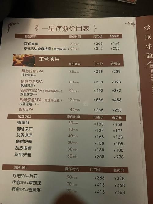 双人会所版本大全完整攻略 轻松找到适合你的玩法
