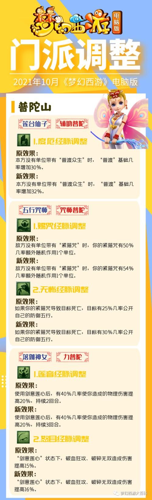 双修武林汉化版最新更新内容爆料 门派技能大调整