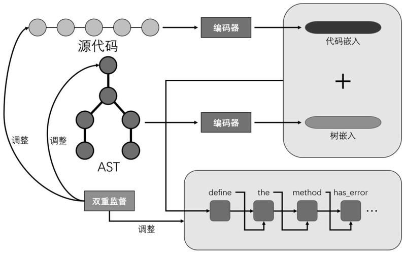 双重感知下载地址在哪 最新资源一键获取