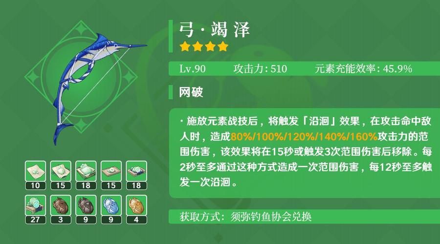 双重感知下载地址在哪 最新资源一键获取