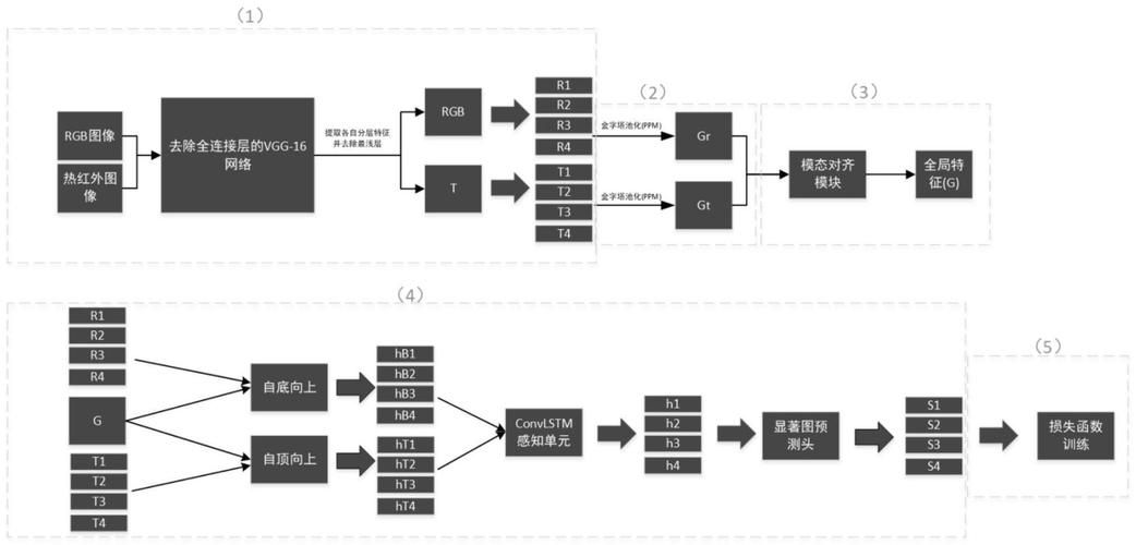 双重感知下载攻略 免费获取完整版资源