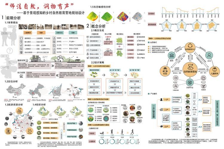 双重感知如何下载 详细图文教程一看就会