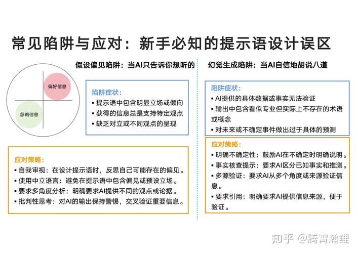 双重感知官方网站使用指南 轻松掌握操作技巧