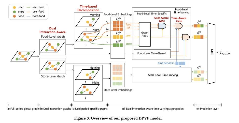 双重感知官网用户评价真实使用感受大公开