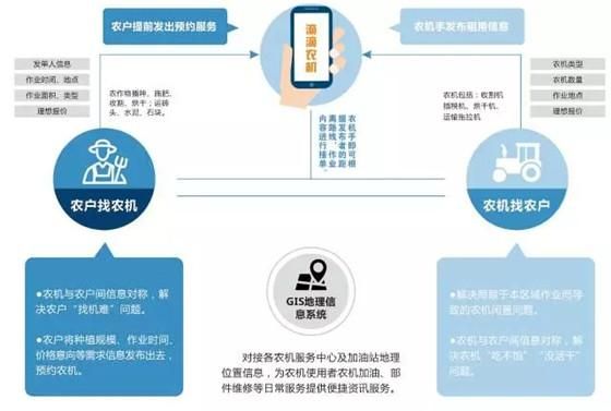 双重感知最新发展趋势 未来将如何影响我们