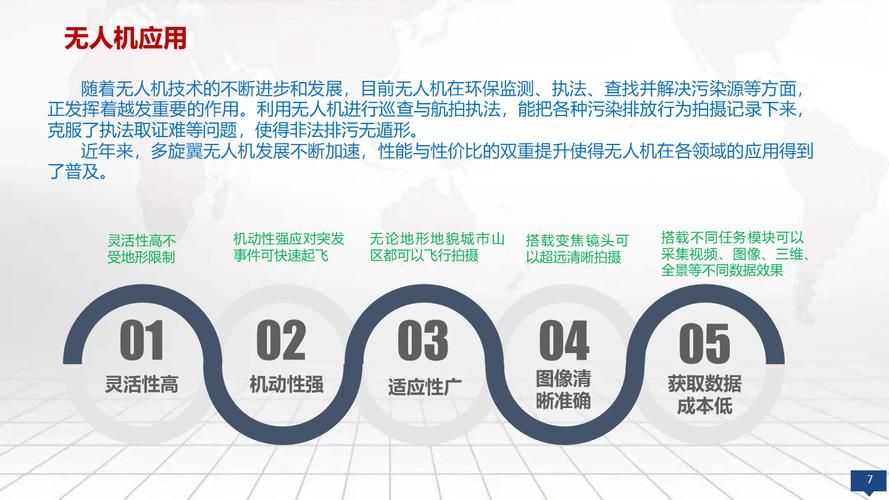 双重感知最新发展趋势 未来将如何影响我们