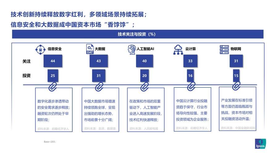 双重感知汉化版下载安装教程及使用指南