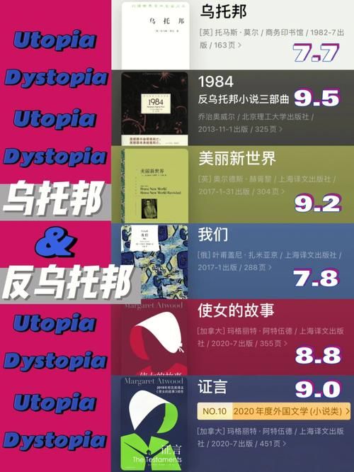 反乌托邦的掠夺者安卓手机版体验评测报告