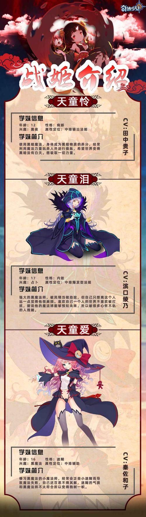 反乌托邦的掠夺者手游下载 安卓设备兼容测试