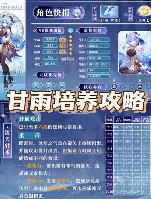 反乌托邦的掠夺者最新版本是多少玩家必看攻略