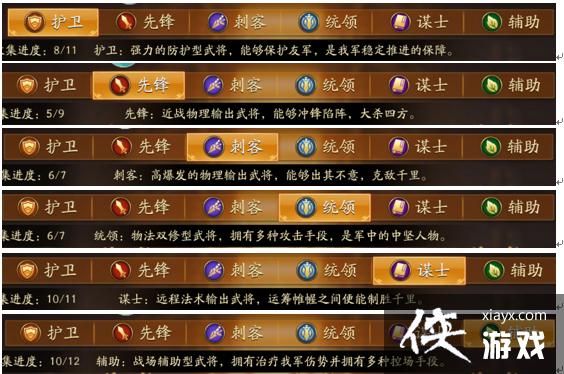反乌托邦的掠夺者绅士游戏新手入门指南详解