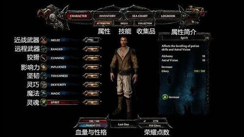 反乌托邦的掠夺者绅士游戏新手入门指南详解