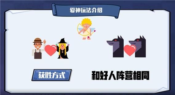 反叛的使徒汉化版更新了啥 最新内容与玩法详细介绍