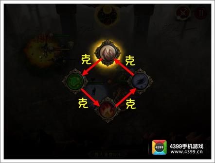 反叛的使徒游戏介绍 玩法特色全解析