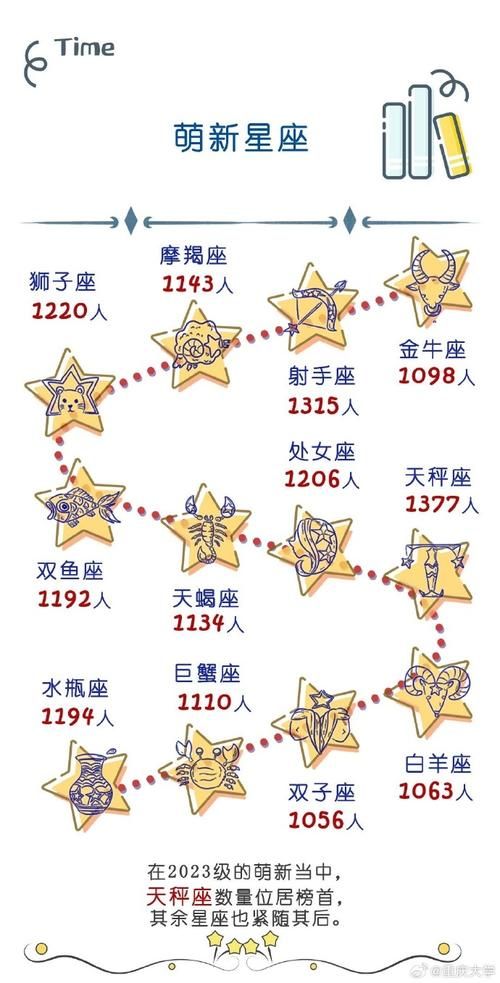 反弹人生安卓最新版本 新增玩法大揭秘