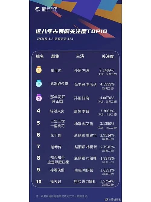 反弹人生杨过游戏怎么玩快速上手教程