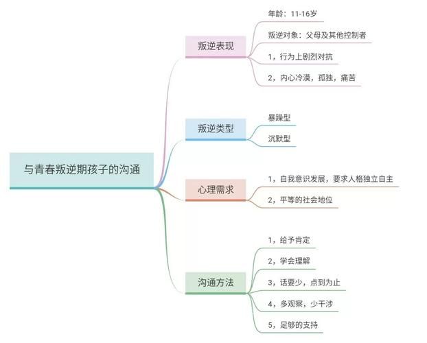 反弹人生游戏介绍 玩转逆袭人生的秘诀与技巧