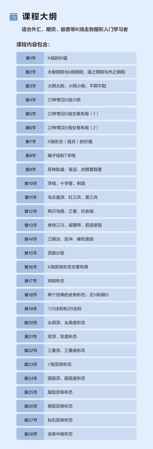 反弹人生游戏攻略宝典 从入门到精通全攻略