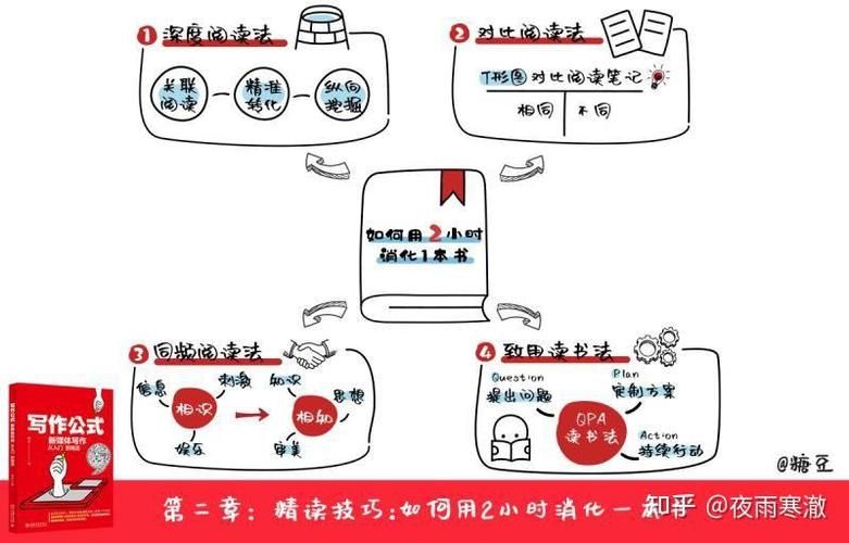 反弹人生游戏攻略宝典 从入门到精通全攻略