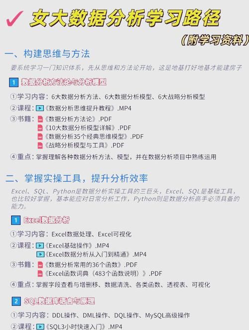 反弹人生版本大全新手入门指南简单易懂