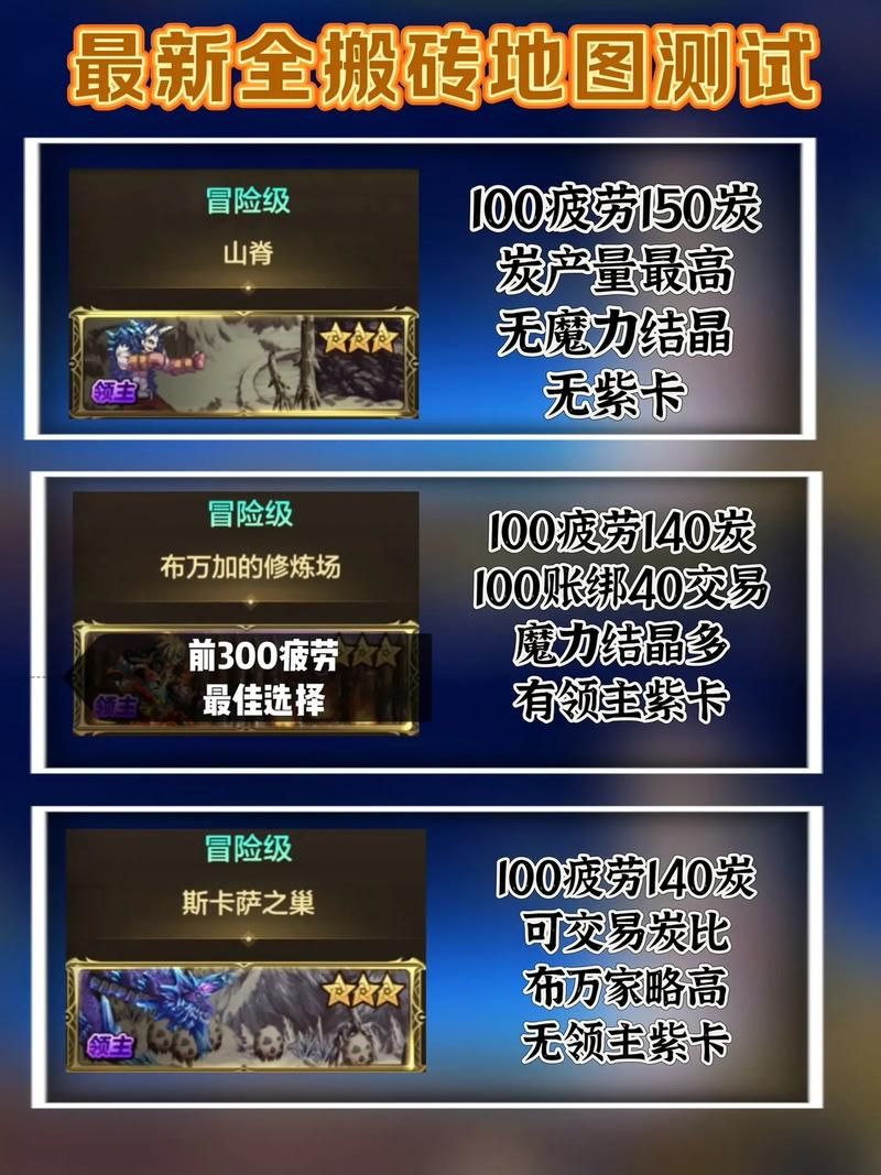受诅咒的地下城最新地图探索 隐藏宝藏与危险区域指南