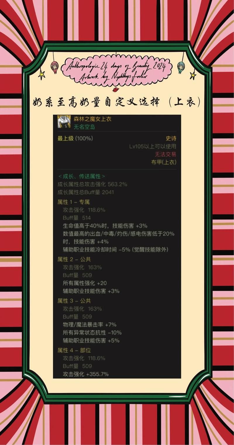 受诅咒的地下城最新版本是多少 版本号及玩法介绍