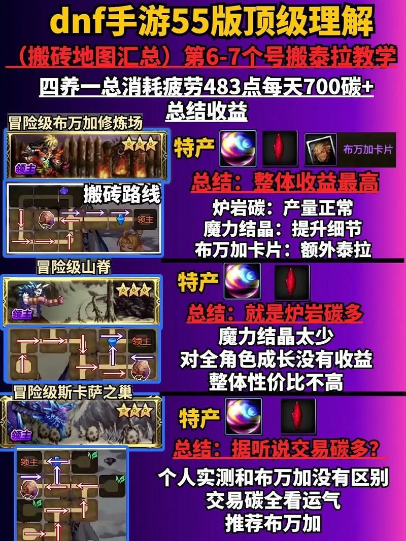 受诅咒的地下城最新版本更新内容抢先看
