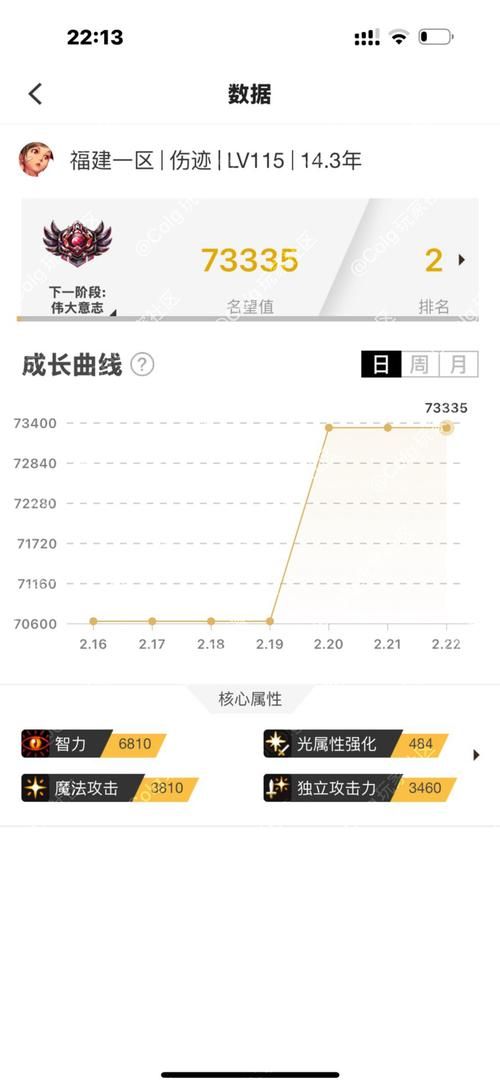 受诅咒的地下城汉化版更新内容详细介绍