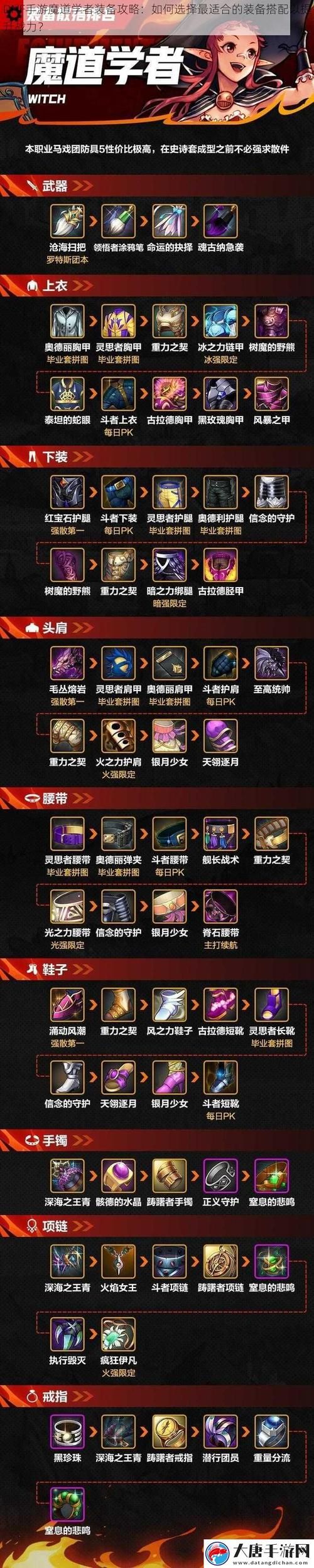 受诅咒的地下城游戏攻略装备强化与技能搭配心得
