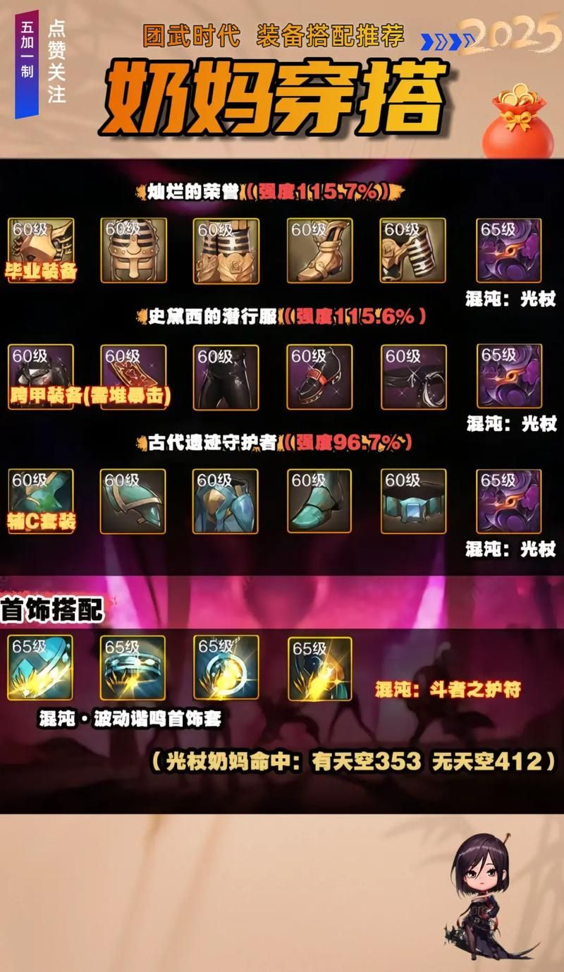 受诅咒的地下城游戏攻略装备强化与技能搭配心得
