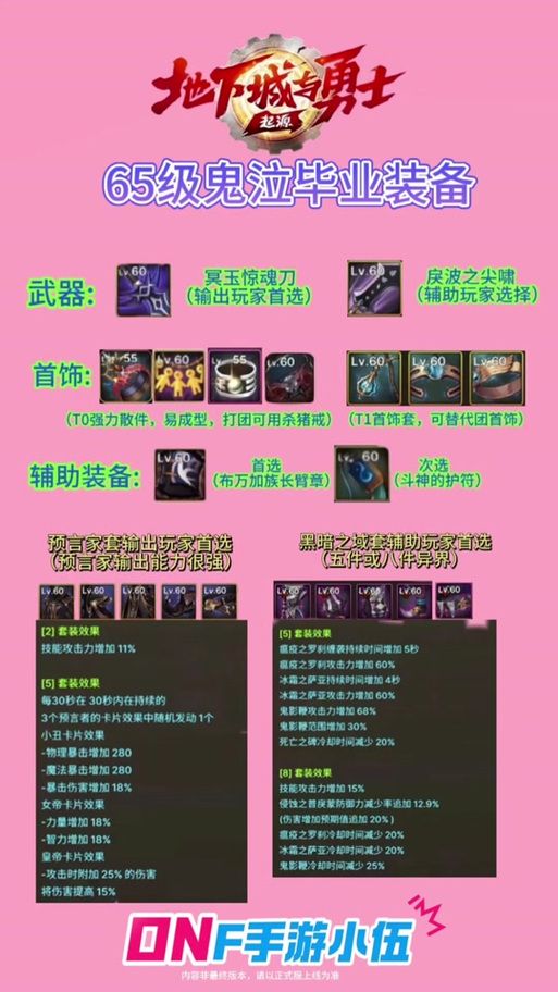 受诅咒的地下城游戏攻略装备强化与技能搭配心得