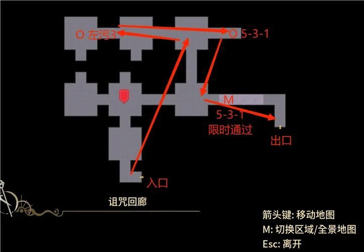 受诅咒的地下城版本大全 新手必看入门指南