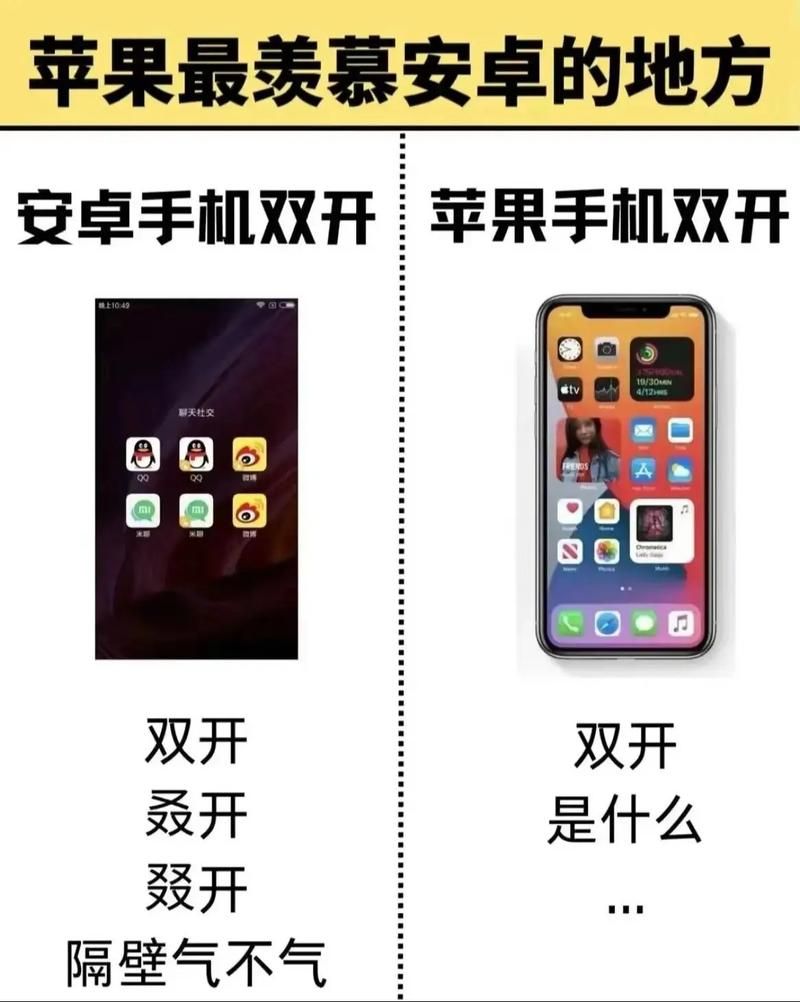 变异区安卓和苹果区别 哪个版本更好玩