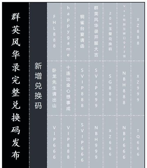 古代风流传最新版本攻略 轻松掌握游戏通关技巧